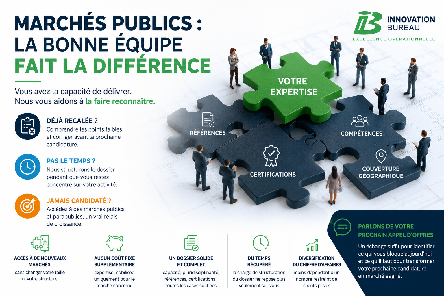 Pourquoi votre PME laisse filer des marchés publics qu'elle est capable de livrer