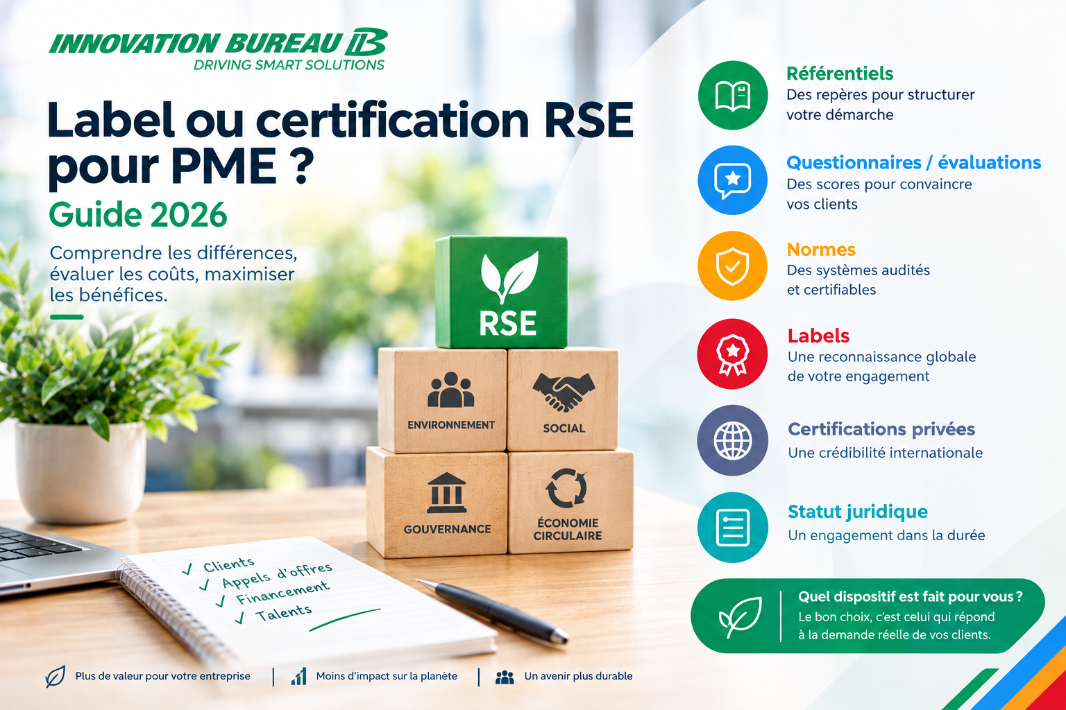 Comment choisir le bon label ou la bonne certification RSE pour votre PME : un cadre de décision