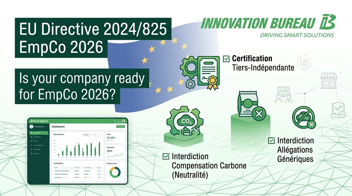 Directive (UE) 2024/825 « EmpCo » : anatomie juridique de la fin du greenwashing en Europe